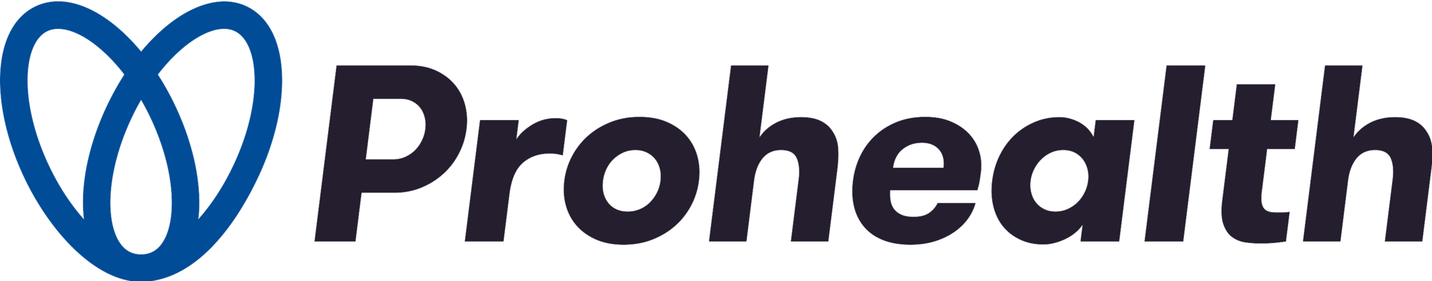 Cariax by ProHealth